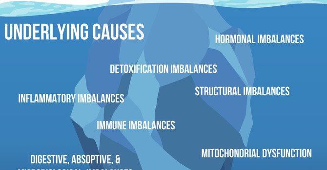 When to Consider Functional Medicine for Your Child image